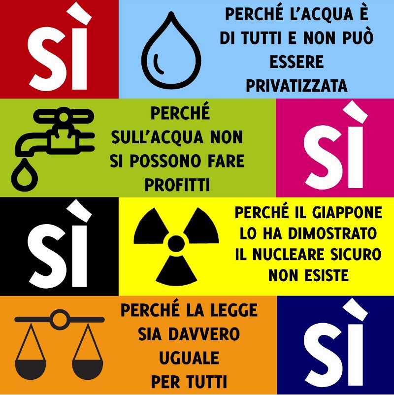 4 si per 3 battaglie di civiltà